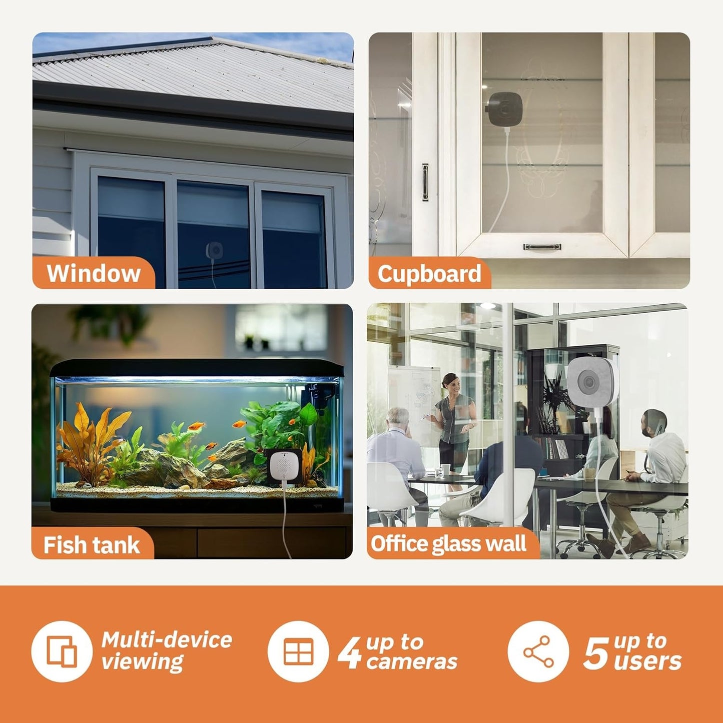 OeiLink™️ - Transformez votre fenêtre en caméra de surveillance intelligente avec détection IA en temps réel