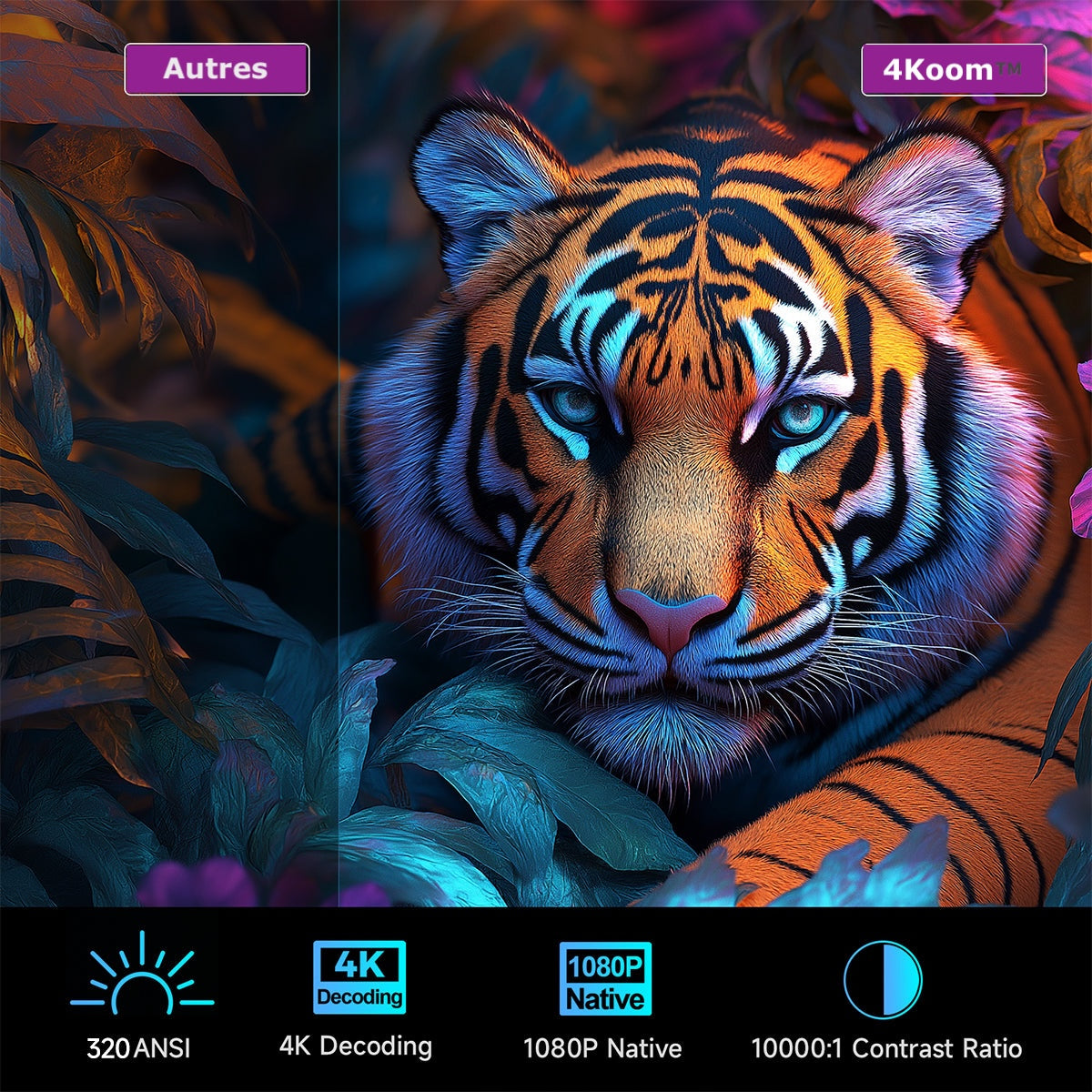 4Koom™️ - Plus qu’un projecteur, Une œuvre lumineuse 4k.